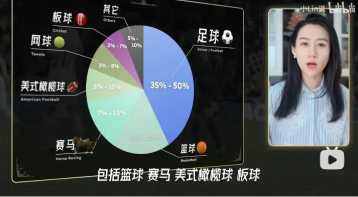 足球体彩和传统赌博有何本质区别？