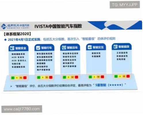 中国体育彩票官方开奖平台公正性解析