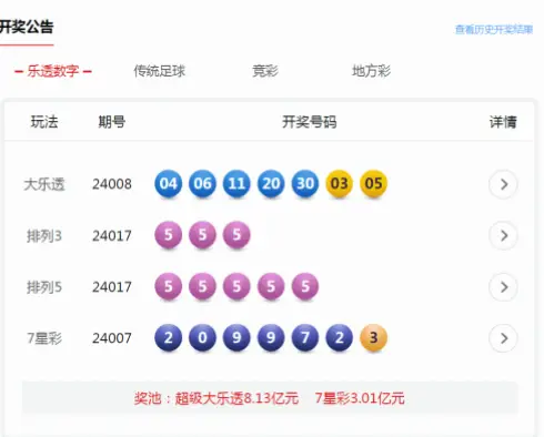 排列三开奖直播现场为何总让人不放心？